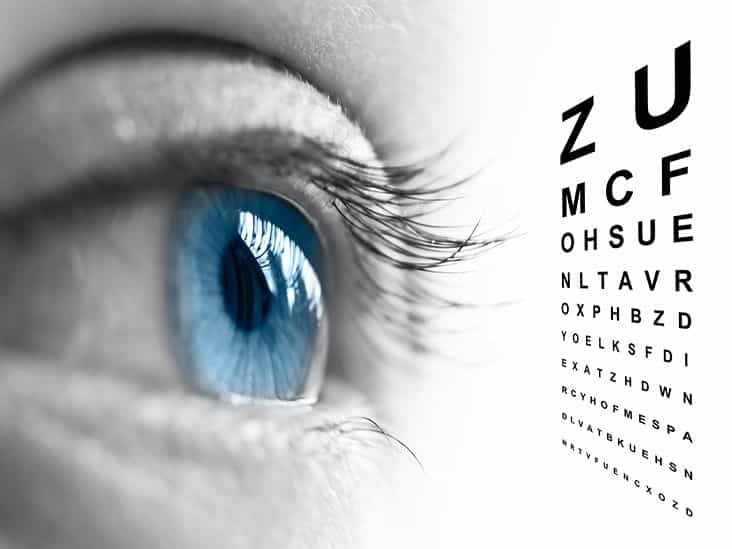 Deep Learning Estimation of 10-2 and 24-2 Visual Field Metrics based on Thickness Maps from Macula Optical Coherence Tomography